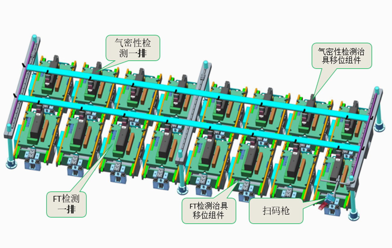 1667027717598922.jpg 08-小动力电池全自动FT测试及气密性检测机大图.jpg